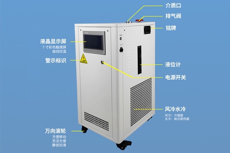 加熱控溫系統外觀說明圖1
